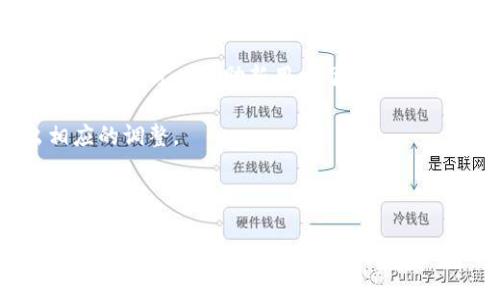 关于比特派（Bit Pie）是否会帮助EOS做映射的问题，首先需要了解比特派和EOS的基本情况。

比特派是一种多链钱包，旨在支持多种数字资产的存储和管理。它为用户提供了方便的数字货币管理体验，能够让用户安全地持有多种区块链资产。与此同时，EOS作为一个高性能的区块链平台，旨在支持分布式应用（DApp）的开发与部署。

**EOS的映射**

EOS映射，通常指的是将用户持有的EOS资产在某些情况下进行跨链转换或迁移。例如，当EOS发生版本升级时，用户需要将其旧版本的EOS资产映射至新版本的EOS。这种映射过程可能涉及一些技术操作，用户需要按照一定的流程进行。此外，随着区块链行业的快速发展，各种新的映射方案不断出现，以便于用户的资产管理。

**比特派的角色**

对于比特派来说，能否帮助EOS做映射主要取决于其支持的功能和策略。如果比特派此次更新或计划增加对EOS映射的支持，那么它将为用户提供更为便利的资产管理工具。用户可以在比特派钱包中直接进行EOS资产的映射操作，从而简化资产管理流程。

而如果比特派不支持EOS映射，用户则可能需要寻求其他方式，以确保其EOS资产的安全与有效管理。这可以包括使用专门支持EOS映射的钱包，或直接在交易所中进行映射操作。

**如何判断比特派是否会支持EOS映射**

1. **官方公告**：比特派通常会在其官方网站或社交媒体上发布最新动态，包括新的功能上线、资产支持的更新等，用户可以关注这些渠道以获得最新信息。

2. **用户反馈**：社区用户的讨论和反馈也是判断比特派是否会支持EOS映射的一个重要途径。许多用户可能会在各种社交平台上分享他们的经历，这可以帮助新用户了解更多信息。

3. **技术更新**：技术层面的进步和发展也可能影响比特派支持哪些资产的决策。如果EOS有重大更新或其市场需求上升，比特派则可能做出相应的调整。

4. **竞争性分析**：如果市场上其他数字钱包开始支持EOS映射，并受到用户欢迎，那么比特派为了跟上行业趋势，可能会考虑支持EOS映射。

综上所述，比特派是否能帮助EOS做映射，取决于多方面的因素，用户应时刻关注比特派的最新动态，以便获得第一手的信息。若比特派未来能够支持EOS映射，无疑会为用户提供更大的便利。