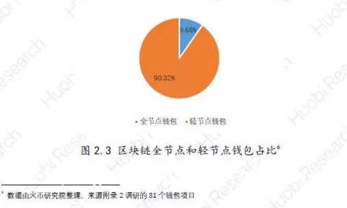 CUinhub：2023年最安全的冷钱包选择，保护你的加密资产无忧