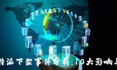   2023年B特派下架事件分析