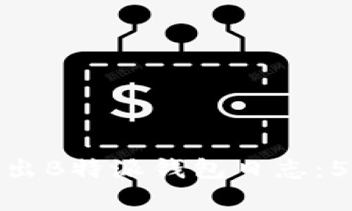 如何成功导出B特派钱包日志：5个简单步骤