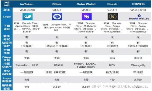 解决B特派钱包官网被禁用的8个有效步骤