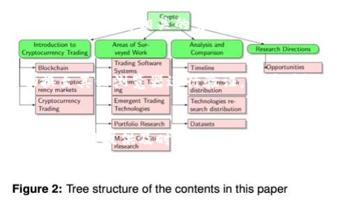 特派验证身份不成功可能涉及多方面的原因，以下是一些常见的因素以及建议的解决办法。

身份信息输入错误
在进行身份验证时，如果输入的个人信息存在错误，Verification过程就无法顺利完成。常见的错误包括姓名拼写错误、身份证号码或其他身份证明文件上的信息不一致。建议在填写个人信息时仔细核对，确保每一项都正确无误。

网络问题导致验证失败
有时候，网络连接不稳定也会导致验证失败。检查您的网络状态，确保信号强且稳定。如果在使用移动数据，也可以尝试切换到Wi-Fi，看看是否有所改善。

系统维护或故障
如果系统正在进行维护或临时故障，也会使得身份验证无法成功。可以尝试在稍后时间再次进行验证，或者通过官方渠道查询系统的状态。

未满足验证要求
某些平台在身份验证时可能会要求特定的文档或验证步骤，若您未能满足这些要求，则会导致验证失败。查看相关的身份验证要求，确保您已经准备好所有必要的材料。

使用新的设备或浏览器
在使用新的设备或不同的浏览器时，某些安全设置可能会影响验证过程。尝试重新启动设备或切换至其他浏览器进行验证。如果可能，使用您之前正常验证过的设备。

联系客服获得帮助
如果以上方法仍然无法解决问题，建议直接联系相关平台的客服部门，寻求专业的帮助和指导。他们能够提供及时的支持，帮助您识别问题所在并给予相应的解决方案。

通过上述建议，希望能够帮助您解决特派验证身份不成功的问题。如果还有其他问题，欢迎随时询问。