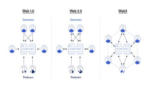 2023年库神冷钱包存钱安全性分析：9个必知的风险与保障措施