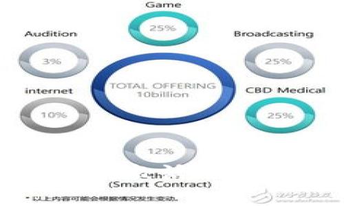 2023年B特派用户手机卡密码激活攻略：5个简单步骤让你轻松搞定
