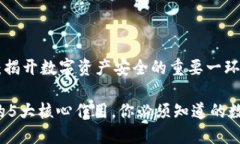 领域技能知识特派私钥的