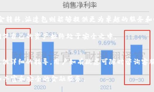 揭秘B特派云钱包与派遣包的5大关键区别，让你快速选择最适合的！
云钱包,派遣包,B特派,区别/guanjianci

引言
随着数字经济的迅速发展，越来越多的人开始关注网络金融工具的使用。在这一趋势下，B特派云钱包和派遣包作为两种热门的服务选择，引发了用户的广泛讨论。对于许多新手用户来说，这两者间的区别可能并不明显，但实际上它们在功能、使用场景以及安全性等方面都有着显著的不同。

概述 B特派云钱包
B特派云钱包是一款由B特派团队开发的电子支付工具，它主要面向用户提供安全便捷的数字资产管理服务。这款钱包的特点在于支持多种货币的存储、支付和转账，用户可以通过手机或电脑随时随地管理自己的数字资产。此外，B特派云钱包还集成了多种特色功能，比如交易记录查询、资金划拨以及实时汇率提示，为用户提供更全面的金融服务体验。

概述 派遣包
派遣包则是另一种数字资产转移服务，旨在为用户提供快速、安全的跨境转账解决方案。与传统的银行转账服务相比，派遣包通过区块链技术实现了更加高效的交易，能够在短时间内完成资金的跨境转移。用户通过派遣包可以轻松实现资金的汇兑，不仅限于普通的法定货币，还支持多种加密货币的交换，满足了用户在跨境交易中对速度和成本的需求。

功能对比
两者在功能上有较大的区别。B特派云钱包的核心功能集中在个人资产的管理和使用上，用户可以通过它进行直接的支付和转账操作。它也提供了资产的安全保障，支持多种安全认证措施，比如双重密码保护。在支付过程中，用户还可以享受到实时的汇率变动提示，方便他们进行更为精准的资产管理。

而派遣包则更侧重于跨境资金的转移。它通常用于企业或个人在进行国际贸易或外汇交易时的快速支付。派遣包的特殊之处在于它能够以极低的手续费提供服务，这一点在传统的银行转账中是不可能做到的。而且，派遣包处理交易的速度也让很多用户惊艳，通常几分钟内即可完成资金的到账。

使用场景分析
在使用场景方面，B特派云钱包适合于普通消费者和中小企业用户，他们会经常进行小额支付、消费和资产管理等活动。比如说，一位用户可能需要用B特派云钱包进行线上购物，或者在朋友之间转账。而对于大型企业或需要进行大量国际交易的公司来说，派遣包则更加合适。企业在进行跨境支付时，不仅要考虑到账的速度，还要关注交易的手续费，这时派遣包提供的便捷服务就显得尤为重要。

安全性对比
安全性是用户在选择任何金融工具时最为关注的一个方面。B特派云钱包在这一点上进行了多重防护措施，采用了先进的加密技术，确保用户的资金和数据不会受到威胁。此外，用户在进行资金转移时可以设定多重验证，确保每次操作都在可控范围内。

而派遣包也同样重视安全性，尤其是跨境交易带来的各种潜在风险。它使用区块链技术，让交易记录变得不可篡改，并且所有操作都是公开透明的，用户可以随时查询交易的详细信息。这种透明度提高了用户对派遣包的信任度。

费用与服务
在费用及服务方面，B特派云钱包通常会收取一定的服务费，这些费用视具体的交易情况而定。对于小额交易，费用相对较低，但如果是较大金额的转账，那么费用就会有所提升。因此，用户在使用时需要提前了解清楚相关的费用结构。

与此相对，派遣包的费用相对固定且透明，这使得用户可以清楚地知道每笔交易要支出的费用。由于其高效的服务，派遣包的整体使用成本通常会低于传统银行策略，特别是在大额交易中更为显著。

总结和建议
在考虑使用B特派云钱包和派遣包时，用户需要先明确自己的需求。如果是日常消费和小额支付，B特派云钱包无疑是一个不错的选择。然而，如果是涉及到跨境交易或大额资金转移，派遣包则能够提供更为卓越的服务和性价比。

最终，选择哪种工具取决于用户的具体情况和需求。在进行选择前，建议用户仔细研究各项服务，结合自身的使用场景进行最佳判断。同时，也要保持对资金安全的高度重视，确保自己的资产始终处于安全之中。

常见问题
在用户使用B特派云钱包和派遣包的过程中，常常会出现一些疑问。比如：如何开通账户？如何存入资金？转账过程中可能出现的问题及解决方案？对于这些问题，官网通常会提供详细的指导，用户如有疑虑可随时咨询客服。

无论选择哪种服务，持久的陪伴和优质的用户体验是推动这些金融工具发展的关键因素，随着技术的不断进步，相信未来无论是B特派云钱包还是派遣包都会为用户提供更加丰富和安全的金融服务。