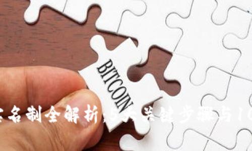 2023年比特派实名制全解析：5大关键步骤与10大常见问题解答