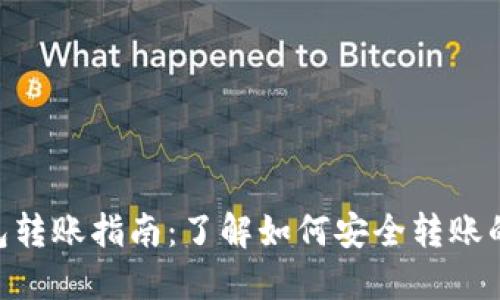 2023年冷钱包转账指南：了解如何安全转账的5个关键步骤