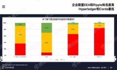 使用C语言开发冷钱包的终