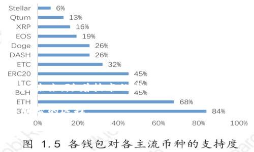 关于“b特派会保存客户私钥吗”的问题，首先我们需要明确几个关键点，涉及到私钥的存储及其安全性。私钥是加密货币和区块链技术中极其重要的一部分，关系到用户资产的安全与控制。因此，了解b特派（或同类服务提供者）对私钥的处理方式，对于用户来说是非常重要的。 

私钥的概念及其重要性

私钥是加密货币钱包中用于控制和管理用户资产的核心密码。拥有私钥的用户可以随意操作与之关联的数字资产，因此私钥的安全性直接关联到资产的安全性。若私钥被他人获取，用户的资产可能会面临被盗的风险。

b特派的私钥管理策略

在许多提供加密货币交易和钱包服务的平台上，私钥的管理方式各有不同。针对“b特派”这一服务，很多用户会关心它是否会保存客户的私钥。通过深入了解b特派的官方信息及其相关用户协议，我们可以得到一些答案。

据相关资料显示，b特派通常会采用非托管的方式来处理用户的私钥。这意味着，用户的私钥将不会被b特派的服务器所保持。相反，私钥会留在用户的设备中，用户可以完全控制自己的资产。这种方式极大地提升了用户资产的安全性，因为即便是平台出现问题，用户的私钥仍然安全。

自管与托管钱包的区别

在加密领域中，私钥的管理通常分为托管钱包和自管钱包。托管钱包由平台或服务提供方管理私钥，而自管钱包则允许用户自己保存私钥。选择使用托管钱包的用户需要信任该平台能够安全地存储私钥，并合理保障用户的资产。而自管钱包则虽然增添了安全性，但同时也意味着用户必须对私钥的安全负全责。

b特派的私钥安全措施

尽管b特派通常不保存用户的私钥，用户在使用过程中仍需注意安全。用户应当保持设备的安全，使用复杂的密码，并确保自己不会与他人分享私钥。此外，b特派还建议用户定期进行安全检查，确保不会受到恶意软件的侵害。

用户在选择钱包时的注意事项

在选择使用b特派或任何其他加密钱包服务时，用户需要考虑以下几个方面：

ul
  listrong私钥控制：/strong确保服务提供商采取非托管方式，允许用户独立掌控自己的私钥。/li
  listrong安全措施：/strong了解该平台的安全策略，包括加密方法和安全防护措施。/li
  listrong用户评价：/strong查阅其他用户的反馈和评价，以判断该平台的信誉。/li
  listrong技术支持：/strong在遇到问题时，该平台是否能够提供及时有效的支持。/li
/ul

总结与展望

虽然b特派通常不保存客户的私钥，但作为用户，我们仍然需要对自己的资产保持高度的警惕。从选择钱包到存储私钥，每一步都关乎安全。未来，随着技术的发展，安全措施可能会更加智能化，我们也需不断学习与适应，确保我们的资产安全。

总之，在b特派使用过程中，用户的私钥并不由平台保存，用户完全掌控自己的资产。理解这一点，有助于用户在使用加密货币时做出更加明智的选择。 

这样，用户对b特派如何处理私钥有了更清晰的认识，同时强调了用户在加密资产安全方面应有的责任和注意事项。