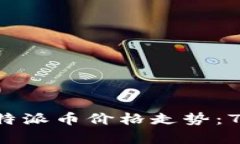 如何分析B特派币价格走势