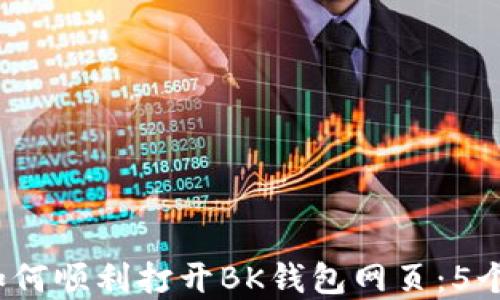 
2023年如何顺利打开BK钱包网页：5个实用技巧