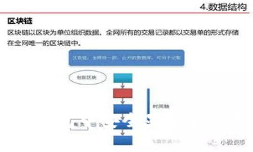 如何在Bitpie钱包中安全显示和管理您的私钥？