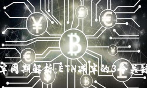 gide/gide  
以太坊减半周期解析：ETH减半的3个关键时间节点