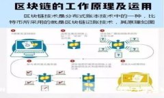 比特派能量币的多重用途