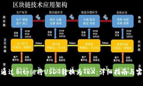 : 如何通过Bitpie将USDT转换为TRX：详细指南与实用技巧