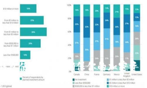 2023年抹茶冷钱包使用指南：确保你的加密资产安全的5个技巧