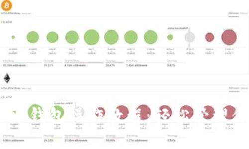2023年BitPie钱包操作教程：轻松管理你的数字资产