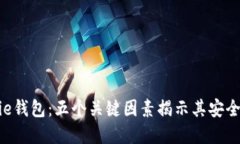 探讨Bitpie钱包：五个关键