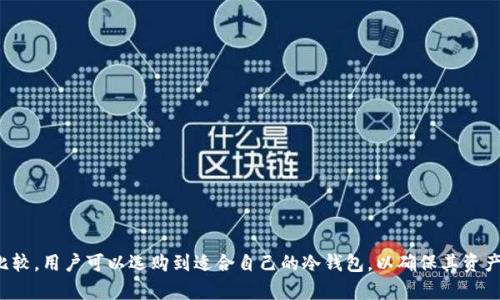 冷钱包在哪购买? 2023年10大推荐平台与购买指南

冷钱包, 数字货币, 钱包安全, 加密货币/guanjianci

什么是冷钱包？

冷钱包是一种用于存储加密货币的硬件设备或纸质形式，与互联网完全隔离，因而被称为“冷”钱包。这种存储方式为用户提供了额外的安全保护，防止黑客攻击和网络诈骗。在投资加密货币日益普及的今天，冷钱包的必要性愈发显著。

冷钱包的工作原理

冷钱包的工作原理相对简单。它使用私钥离线存储，而这一私钥是进行加密货币交易的必要信息。与热钱包相比，后者常常连接到互联网，易受攻击，冷钱包则在物理层面上降低了被盗的风险。一般来说，冷钱包可以分为硬件钱包和纸钱包两种形式。

购买冷钱包的理由

对于规模较大的加密资产持有者来说，安全性显得尤为重要。冷钱包唯一的目的就是为用户提供这样的安全保障。网络攻击、钓鱼网站、恶意软件等威胁都可能导致资产损失，而冷钱包全面隔离了这些风险。

冷钱包的种类与选择

市场上有多种类型的冷钱包。尽管不同品牌间存在区别，大多数冷钱包都有相似的功能，包括安全性、用户友好度和兼容性等。选择冷钱包时，可以考虑以下几点：

ul
    li安全性：确保所选冷钱包采用高标准的加密技术，避免受到物理攻击。/li
    li兼容性：关于各种加密货币的支持度不容忽视，选择一个支持你所持有资产的钱包。/li
    li用户界面：如果用户体验良好，进行交易就会变得更加方便。/li
    li价格：冷钱包的价格区间较广，选择符合自身需求和预算的产品。/li
/ul

2023年十大推荐冷钱包购买平台

以下是一些在2023年值得信赖的冷钱包购买平台：

ul
    liAmazon: Amazon拥有丰富的产品线，包括一系列冷钱包品牌，用户可以轻松比较价格和功能。/li
    li官方品牌网站: 直接从硬件钱包制造商的官方网站购买，如Ledger或Trezor，可以保证产品的真伪和售后服务的可靠性。/li
    lieBay: 尽管风险相对较大，经过验证的卖家仍然提供合理价格的冷钱包。购买前仔细查看评价与信誉。/li
    liLocalBitcoins: 这个平台允许用户直接与他人交易，虽然主要以比特币交易为主，但也能找到冷钱包的买卖信息。/li
    liCryptocurrency Exchanges: 一些加密货币交易所会有相关硬件钱包出售，确保账号安全即可进行购买。/li
    liNewegg: 近年来，Newegg扩展了它的产品种类，包括冷钱包，用户可以获取友好的售后支持。/li
    liBest Buy: 在Best Buy，你可以找到一些知名品牌的冷钱包，并享受更快的配送服务。/li
    liCoinbase Store: 作为知名的数字货币交易平台，Coinbase不仅提供交易服务，也开始推出冷钱包的销售。/li
    liWalmart: Walmart作为大型零售商，也在其网站上提供了各种冷钱包供消费者选择。/li
    liBrick-and-Mortar Stores: 一些地方的科技产品专营店，可能会出售冷钱包，购买时可以获得店员的推荐和帮助。/li
/ul

使用冷钱包的注意事项

拥有冷钱包后，用户应注意以下几个方面，以确保资产的安全性：

ul
    li定期备份私钥：硬件钱包丢失可能导致资产无法恢复，应将私钥以安全的方式备份。/li
    li保护私钥：不要将私钥或助记词发送给任何人，始终妥善保管，不要存放在网络驱动器或邮箱中。/li
    li保持软件更新：尽量在官方网站上下载最新的固件，以获得新的安全特性和修复漏洞。/li
    li了解市场动态：不断更新对加密货币市场的理解，以便及时调整自己的投资策略。/li
/ul

常见冷钱包品牌介绍

对于冷钱包的了解必须涉及到几个知名品牌，它们凭借功能和安全性有很高的市场占有率：

ul
    liLedger: Ledger系列硬件钱包以其强大的安全性和良好的用户体验，成为市场领袖。同时，它支持多种加密货币，非常适合长线投资者。/li
    liTrezor: Trezor被认为是第一款硬件钱包，功能丰富，用户界面友好，尤其适合初学者使用。/li
    liKeepKey: 相比于Ledger和Trezor，KeepKey的设计更加美观，适合追求外观和功能统一的用户。/li
    liPaper Wallet: 纸钱包是一种非常简单和廉价的冷钱包形式，通过生成随机的私钥和地址进行存储，虽然简单，但需注意防潮防火。/li
/ul

如何确保购买的冷钱包是真正可靠的？

在购买冷钱包时，你需要采取一些措施来确认其质量和真实性：

ul
    li选择知名供应商，避免二手或个人出售的产品，以免遇到翻新设备。/li
    li评估用户评价，特别是有关购买体验和售后服务的反馈。/li
    li实体店中可进行实物检查，关注包装的完整性和安全封条。/li
    li寻求专家意见，关注加密货币社区对不同品牌的看法。/li
/ul

结语

总体而言，购买冷钱包并妥善管理，是投资加密货币的安全之道。通过对市场的了解和多平台的比较，用户可以选购到适合自己的冷钱包，以确保其资产安全。在数字货币的世界中，保持警觉与理性是每一个投资者都需具备的素养。