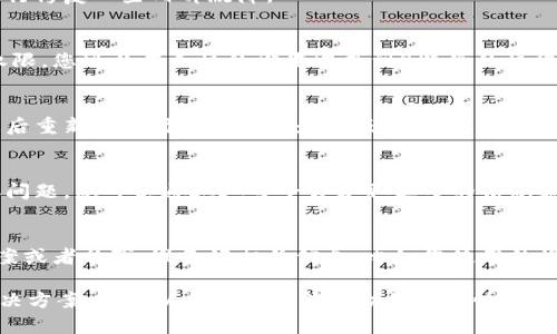 特派刷新不出来的解决办法

在使用B特派（B-tui）过程中，有时可能会遇到应用无法正常刷新的情况，这种问题可能会导致用户无法及时获取信息或者进行操作。遇到这样的情形，不用惊慌，下面将为大家提供一些可能的解决方案和技巧，以帮助您快速恢复B特派的正常使用。

检查网络连接
首先，确保您的网络连接正常。B特派作为一款依赖互联网的应用，网络不稳定可能会导致无法刷新信息。如果您使用的是Wi-Fi，尝试重启路由器或连接其他网络。如果您是使用数据流量，请检查手机的信号和数据使用状态，确保数据流量是开启的。

清理应用缓存
长时间使用应用可能会导致缓存数据的积累，影响其性能。您可以尝试清理B特派的缓存。进入手机的设置，找到应用管理，选择B特派，点击“清理缓存”或“存储”，然后选择清理缓存。这一操作可以帮助解决因缓存造成的异常问题。

更新应用版本
确认您所使用的B特派是否是最新版本。开发者会定期发布更新，以修复已知问题和提供新功能。您可以在应用商店中检查B特派的更新记录，若有新版本可用，请及时更新。

重启手机
有时候，简单的重启手机就能解决很多临时性的问题。当您发现B特派无法刷新时，尝试重启设备，很多时候系统会自行修复一些内部故障。

检查应用权限
B特派可能需要一些必要的权限来正常运行，比如网络权限。检查您的应用权限设置，确保B特派获得了访问网络的权限。您可以在手机的设置中找到B特派的权限管理，允许所需的权限。

卸载并重新安装
如果以上方法都没有解决问题，您可以考虑卸载B特派并重新安装。卸载应用时，某些应用的设置和缓存会被清除，随后重新安装时将会下载最新版本，从而解决大多数问题。在卸载前，确保您备份了必要的数据，以免丢失重要信息。

查阅用户反馈和论坛
有时候，应用的故障可能是由服务器端的问题引起的，查阅各大用户论坛和社交媒体，看看其他用户是否也遇到类似问题。您可以通过这些平台获取更多的信息和解决方案。如果有大量用户反馈出现相同问题，说明可能是应用的普遍 Bug，开发者在处理此问题时也会进行公告。

联系客户支持
若您尝试了以上所有方法仍然无效，可以考虑联系B特派的客户支持。有时，开发团队可能会为特定问题提供解决方案或者补丁。准备好相关信息，比如您使用的设备型号、应用版本以及遇到的问题描述，有助于他们更好地为您服务。

总之，B特派无法刷新的问题并不罕见，遇到这种情况时，不妨逐步排查网络、权限、安装和缓存等方面，通常能找到解决方案。希望以上的建议能帮助您顺利恢复B特派的正常使用。