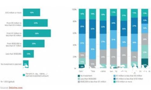 2023年盛源链APP下载指南：轻松获取区块链信息的5个步骤