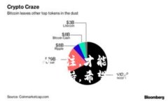   Ledger钱包海关是否会禁止