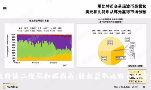 比特派二维码扫描指南：轻松获取比特币的方法
