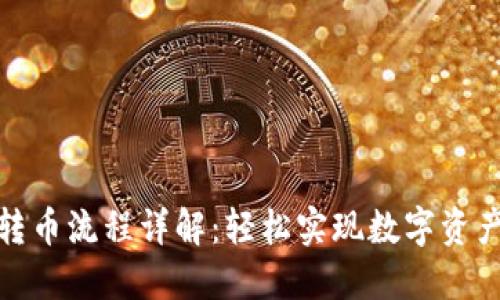 比特派钱包转币流程详解：轻松实现数字资产的安全转账