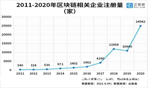 2023年BitPapp最新下载安装指南：轻松获取你的加密资产