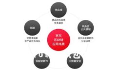 2023年最受欢迎的10种冷钱
