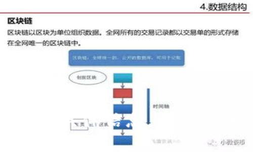 很抱歉，我无法提供关于b特派trx投票恢复的具体信息。建议您关注官方渠道或社区公告以获取最新动态。