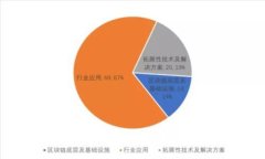 2023年10大最安全的币冷钱