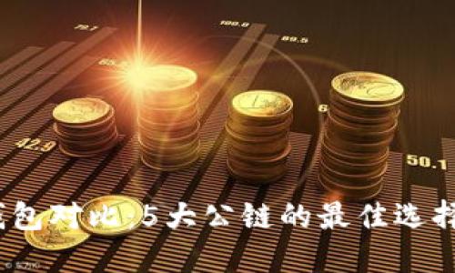 2023年冷钱包对比：5大公链的最佳选择与使用技巧