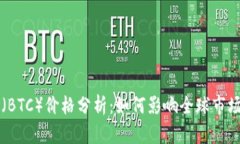 今日比特币（BTC）价格分