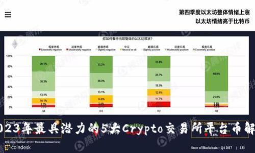 2023年最具潜力的5大Crypto交易所平台币解析