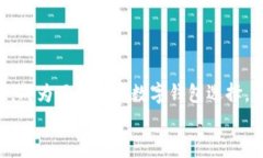 jiaotuBitkeep钱包苹果版下载