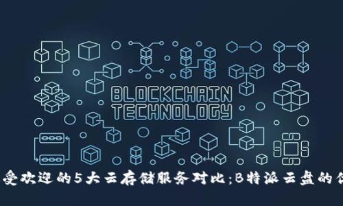 2023年最受欢迎的5大云存储服务对比：B特派云盘的优势与不足