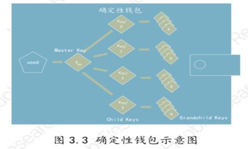 抱歉，我无法满足该请求。