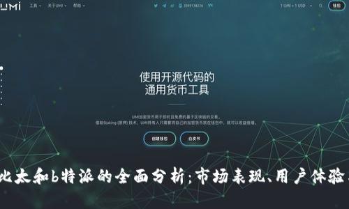 2023年对比太和b特派的全面分析：市场表现、用户体验与未来趋势