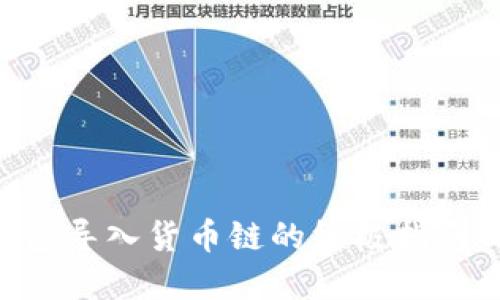 2023年BK钱包导入货币链的终极指南：3步轻松完成