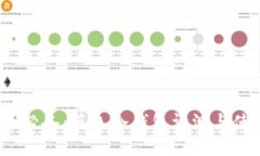 2023年必备：蓝色冷钱包评
