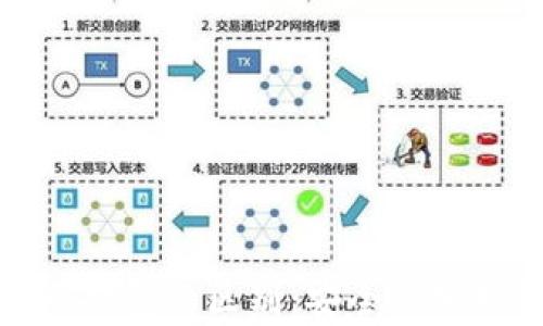 
链上钱包与冷钱包的区别：安全性分析及使用指南