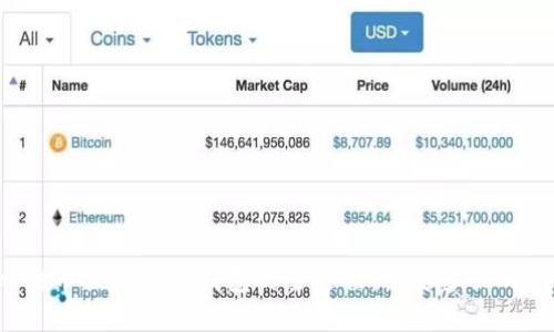 比特币提现到冷钱包的全过程：需要多长时间？