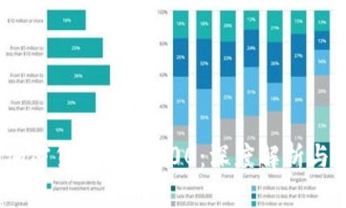 2023年加密货币排名100：深度解析与未来走势