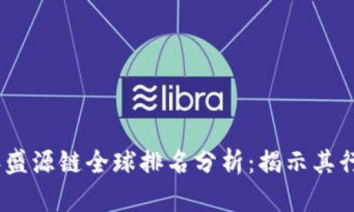 2023年盛源链全球排名分析：揭示其行业地位