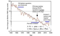 2023年Bitpie钱包使用详解：