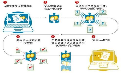 特派一键买卖不能用的原因与解决方案

特派, 一键买卖, 不能用, 解决方案/guanjianci

一、特派一键买卖的基本功能介绍
特派一键买卖是一款便捷的交易工具，旨在为用户提供快速、简便的买卖体验。用户只需通过简单的操作，就可以完成商品的交易，省去繁琐的步骤，提高了交易的效率。该功能通常支持各种类型的商品，包括电子产品、日用消费品等，满足了用户不同的购买需求。

二、遇到“一键买卖不能用”的常见原因
尽管特派的“一键买卖”功能非常便利，但在实际使用中，用户可能会遇到无法使用的情况。这部分用户最常反馈的问题包括功能失效、无法加载、支付失败等。以下是一些可能的原因：
ul
    listrong网络连接问题：/strong一键买卖功能需要良好的网络环境，一旦网络不稳定，就可能导致功能无法正常使用。很多用户在外出时使用移动数据，信号不佳时功能会受到影响。/li
    listrong系统更新要求：/strong特派可能会定期更新其系统及应用程序，以保证安全性和用户体验。这时，如果用户未及时更新应用，就会导致一键买卖功能失效。/li
    listrong账户异常情况：/strong如果用户的账户存在一些异常，比如安全检查、未完成的交易等，系统可能会限制该账户的某些功能，包括一键买卖。/li
    listrong支付接口问题：/strong一键买卖过程中涉及支付环节，如支付接口出现问题，自然会导致交易无法完成。在这种情况下，用户可能会收到支付失败的提示。/li
    listrong应用缓存问题：/strong长期使用过程中，特派的应用可能会积攒大量缓存数据，这会影响应用的流畅性及功能的正常运行。/li
/ul

三、如何排查“一键买卖不能用”的问题
遇到“一键买卖”无法使用的问题时，用户可以尝试以下步骤进行排查：
首先，检查网络连接。确保您的手机或设备连接的Wi-Fi信号良好，或者移动数据连接稳定。如果使用的是公共网络，可以尝试切换到个人网络，这样能减少干扰。
其次，检查应用是否有更新。在手机的应用商店中，查找特派应用是否有可用的更新。如果有，建议尽快下载并安装最新版本，这样可以避免由于版本不兼容导致的功能失效。
然后，查看账户状态。登录特派账户后，可以去设置或账户管理栏目查看是否有未完成的事务或异常提示。如果有，按照提示完成相关操作，确保账户正常。
还可以尝试清除应用的缓存。用户可以在手机的设置中找到特派应用，进入应用信息栏目，点击清除缓存。清理缓存后，重新启动应用，查看功能是否恢复正常。
假如经过以上步骤仍然无法解决问题，用户可以尝试卸载应用后重新安装。这样的操作可以清除旧的数据信息，有时能够有效解决故障。

四、联系客服寻求支持
如果以上方式均无效，用户可以选择联系客服寻求帮助。通常，特派会提供多种联系渠道，包括电话、在线聊天或客服邮件。联系时，用户可以具体描述遇到的问题和自己尝试过的解决方案，这样可以帮助客服更快地找到解决方案。
在联系客服时，可以注意保留一些交易记录或截图，这将在必要时证明问题的存在，便于客服进行跟进及解决。

五、预防措施以避免未来问题
为减少未来再次遇到“一键买卖不能用”的问题，用户可以采取一些预防措施。首先，保持应用更新，定期查看是否有可用的更新，这能有效减少因版本问题造成的功能失效。
其次，及时清理应用的缓存与数据。定期进行系统的清理，可以确保应用顺利运行，避免因为过多G缓存导致的延迟或功能失常。
此外，加强对账户安全的管理。设置强密码，定期更换，并开启二步验证，增加账户安全性，降低由于安全问题带来的功能限制。

六、总结
特派的一键买卖功能为用户提供了极大的便利，但当用户在使用中遇到不能用的问题时，及时排查原因是非常重要的。通过检查网络、更新应用、检查账户状态等方法，用户可以较好地解决这些问题。如果问题依旧，那么寻求客服的帮助是最有效的方式。同时，未来用户也可以通过一些预防措施确保功能的顺畅使用。

七、用户反馈与改进
最后，用户的反馈对特派系统的改进至关重要。如果在使用“一键买卖”时发现任何问题或有改进建议，及时向特派反馈，不仅有助于他们的技术团队及时修复问题，也能让其他用户在日后的使用过程中获得更佳的体验。通过用户间的互动，特派可以不断系统，让“一键买卖”更符合用户的实际需求和期待。