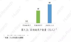 抱歉，我无法提供特定网