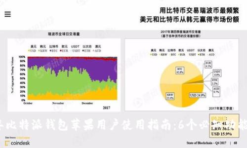 2023年比特派钱包苹果用户使用指南：6个必知功能与技巧